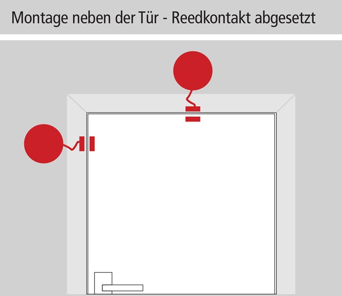DEXCON (für Türen+Fenster) rot / 199,5 mm Durchm. inkl. 9V Batterie,Schlüsselschalter + 2 Schlüssel