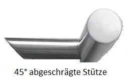 Edelstahl-Griffstangen / Länge 400 / 32 mm Durchm. Stützabstand: 200 mm / Stützen 45 Grad