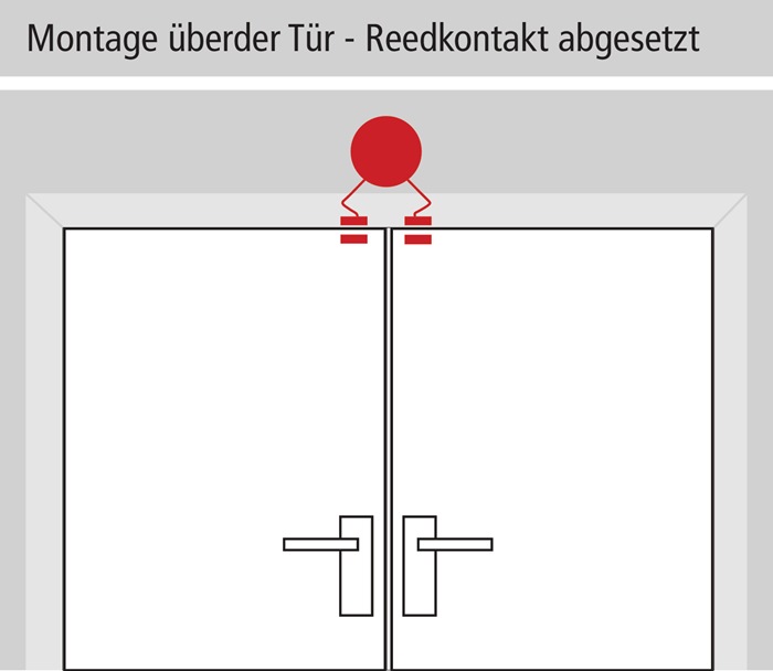 DEXCON (für Türen+Fenster) rot / 199,5 mm Durchm. inkl. 9V Batterie,Schlüsselschalter + 2 Schlüssel